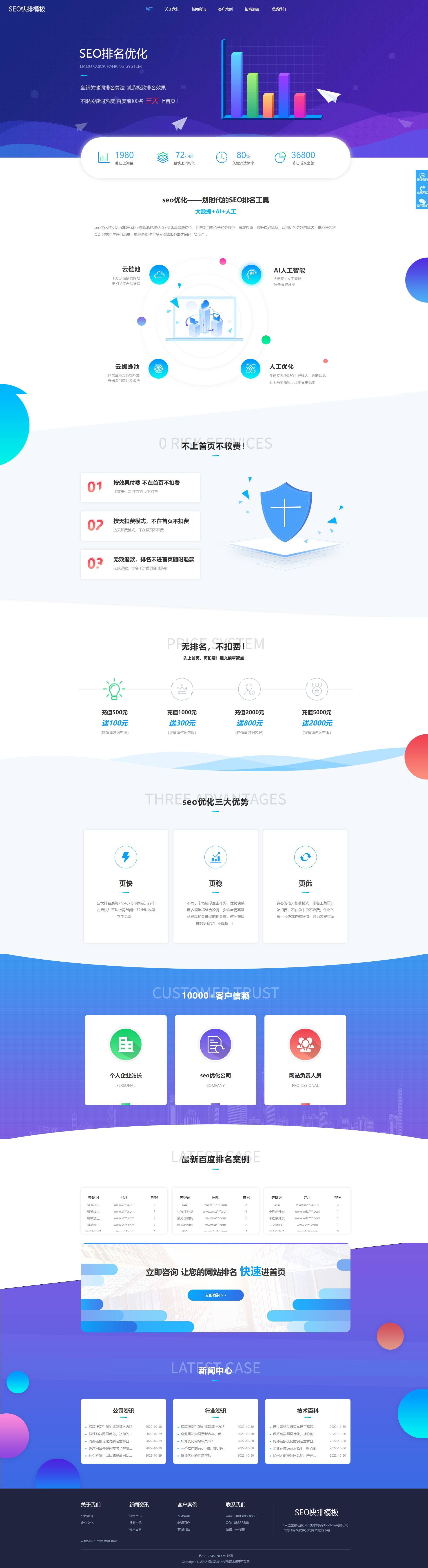 蓝色SEO快速排名系统